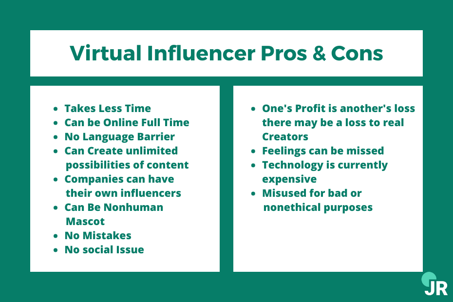 Virtual influencer | Ultimate Guide to future